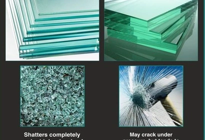 Laminated Glass and Tempered Glass